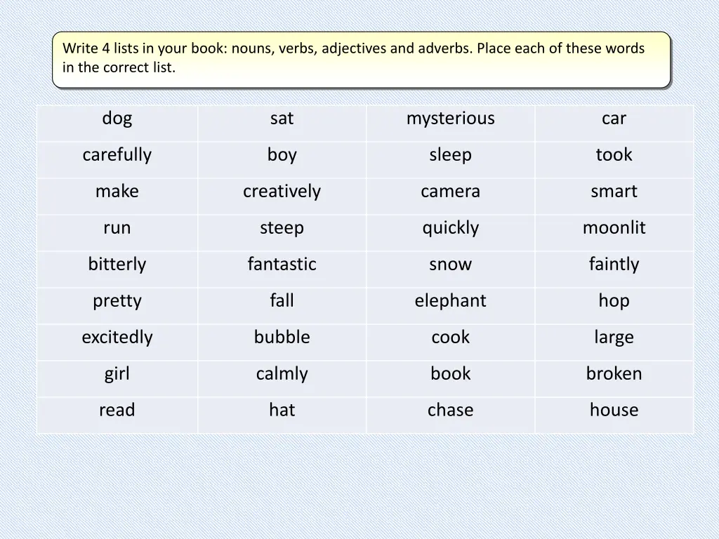 write 4 lists in your book nouns verbs adjectives