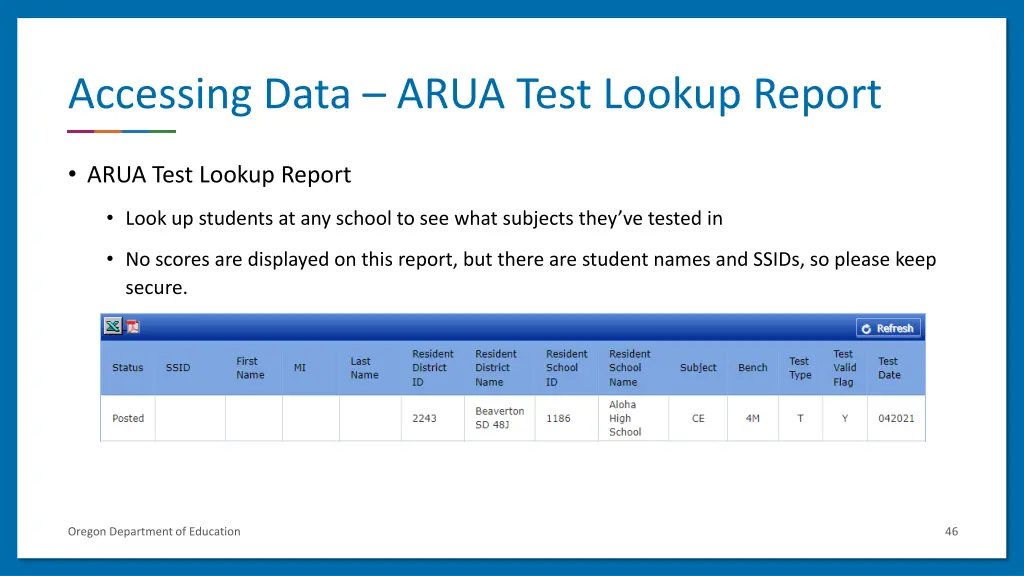 accessing data arua test lookup report