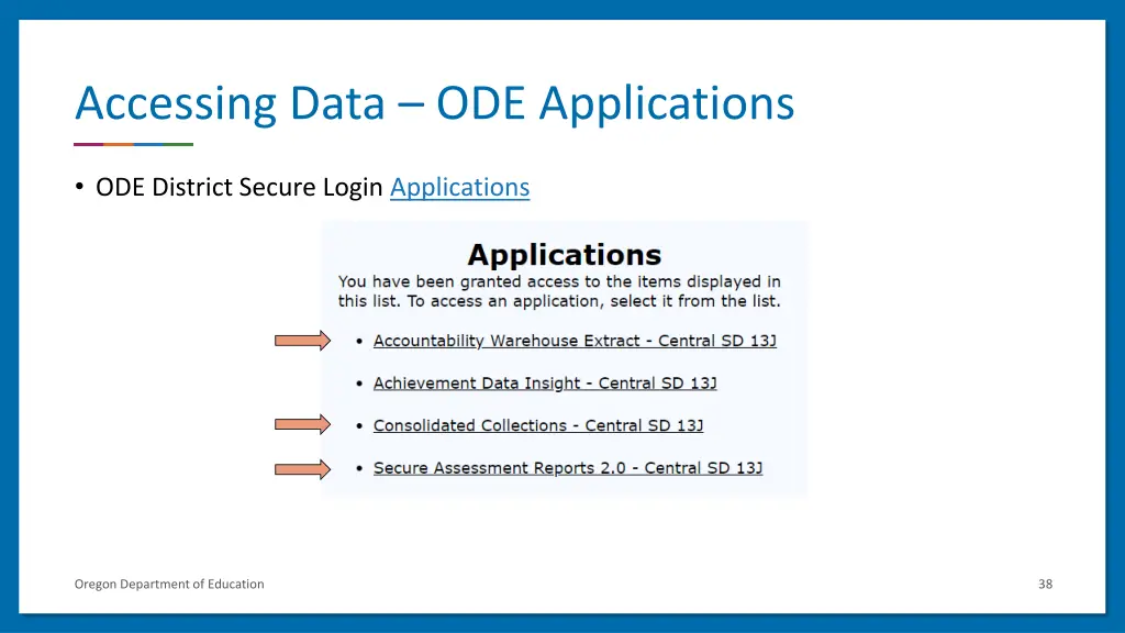 accessing data ode applications