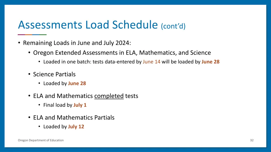 assessments load schedule cont d