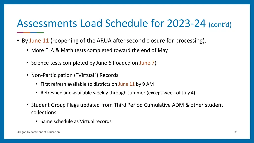 assessments load schedule for 2023 24 cont d