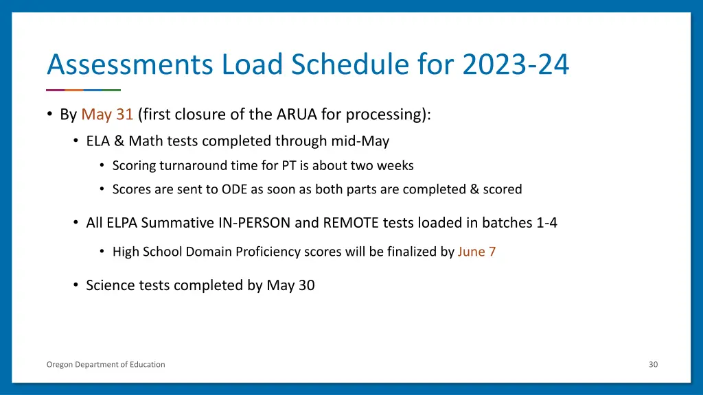 assessments load schedule for 2023 24