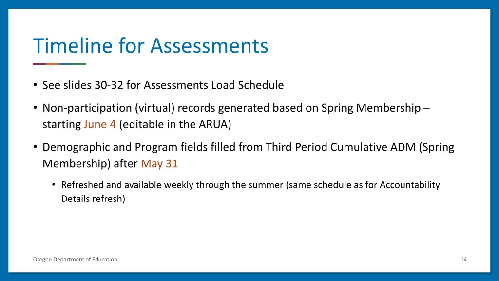 timeline for assessments