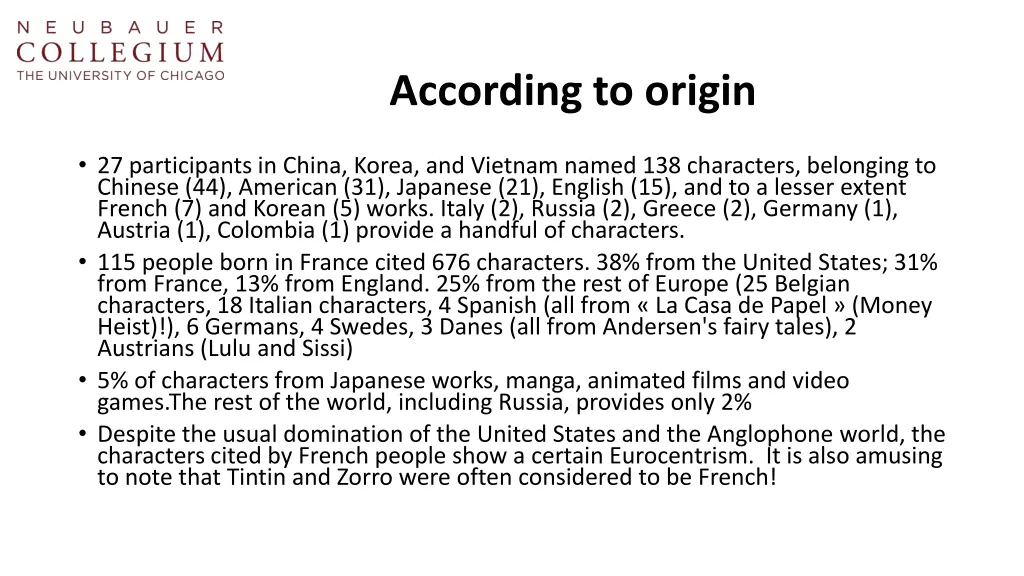 according to origin