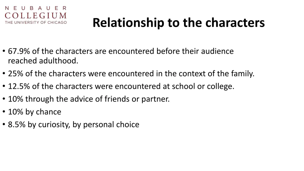 relationship to the characters