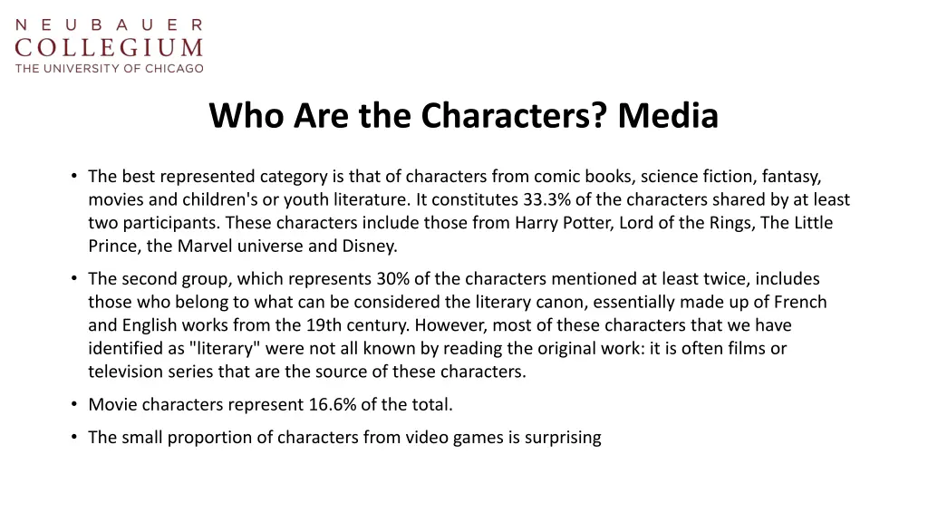 who are the characters media