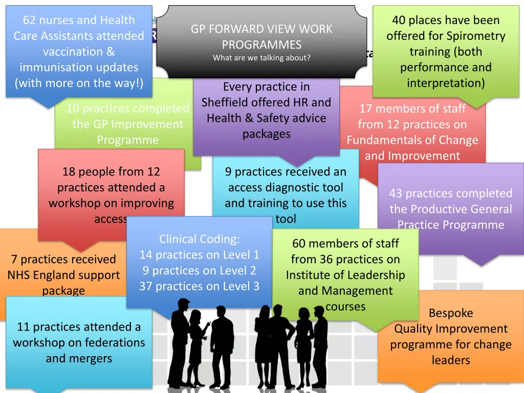 62 nurses and health care assistants attended