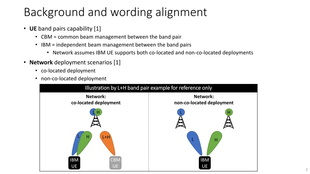 background and wording alignment