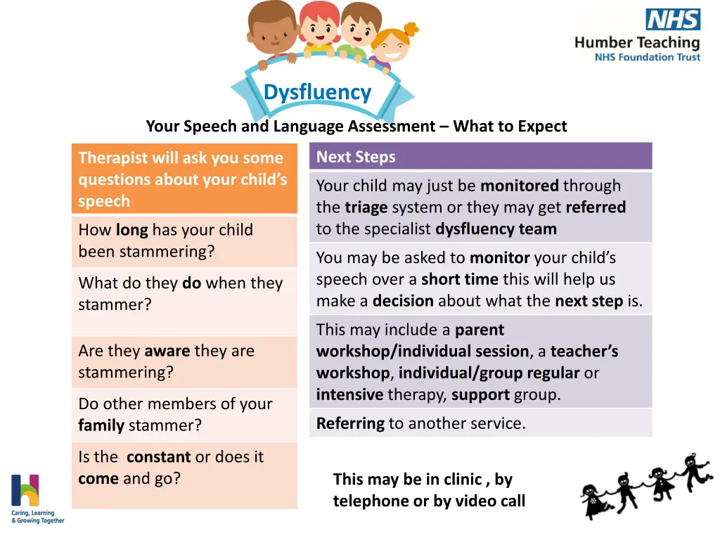 dysfluency 5