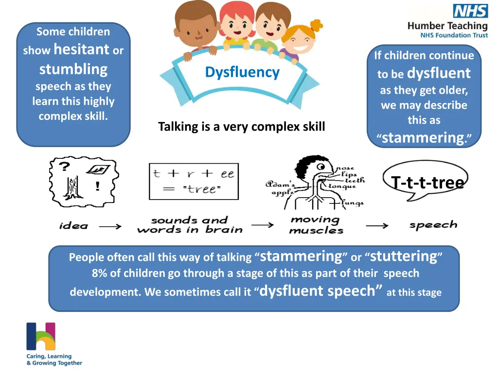 some children show hesitant or stumbling speech