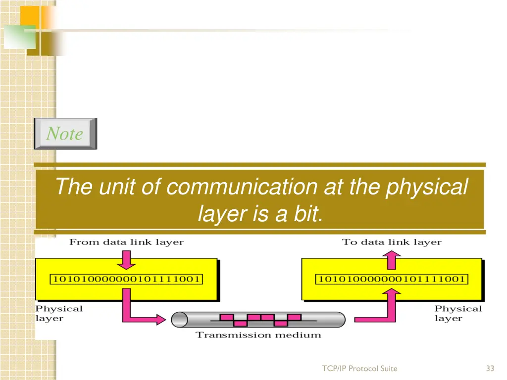 slide33