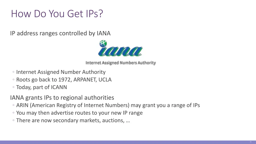 how do you get ips