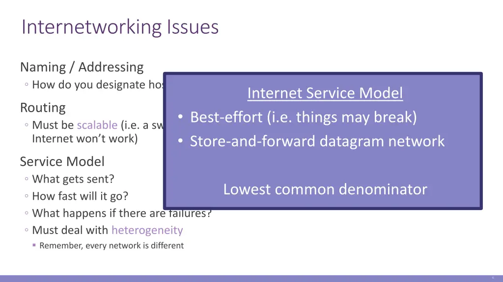 internetworking issues