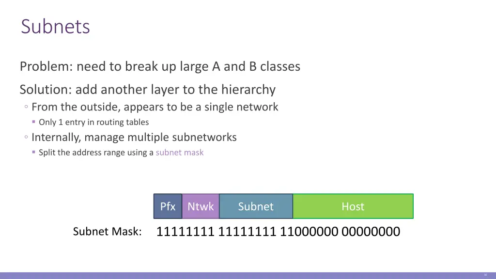subnets