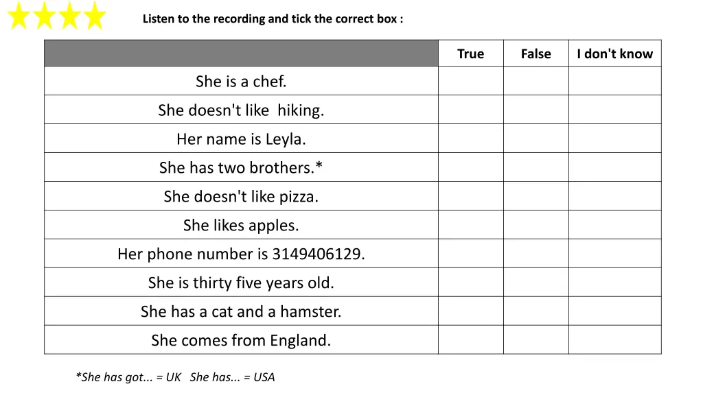listen to the recording and tick the correct box