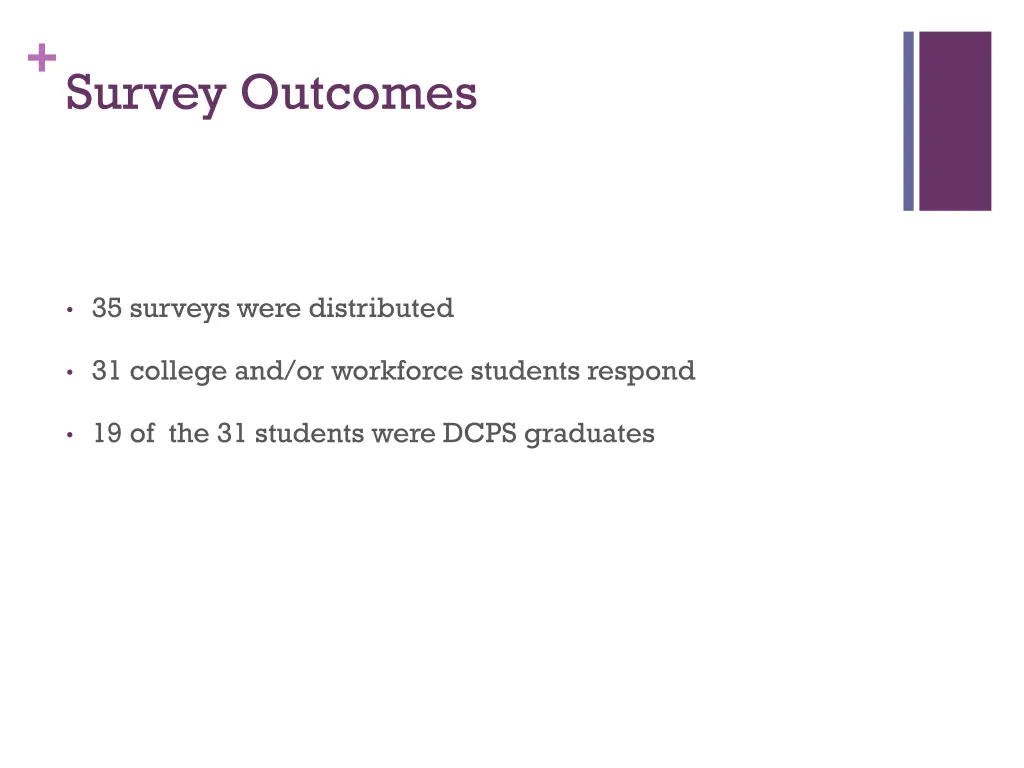 survey outcomes