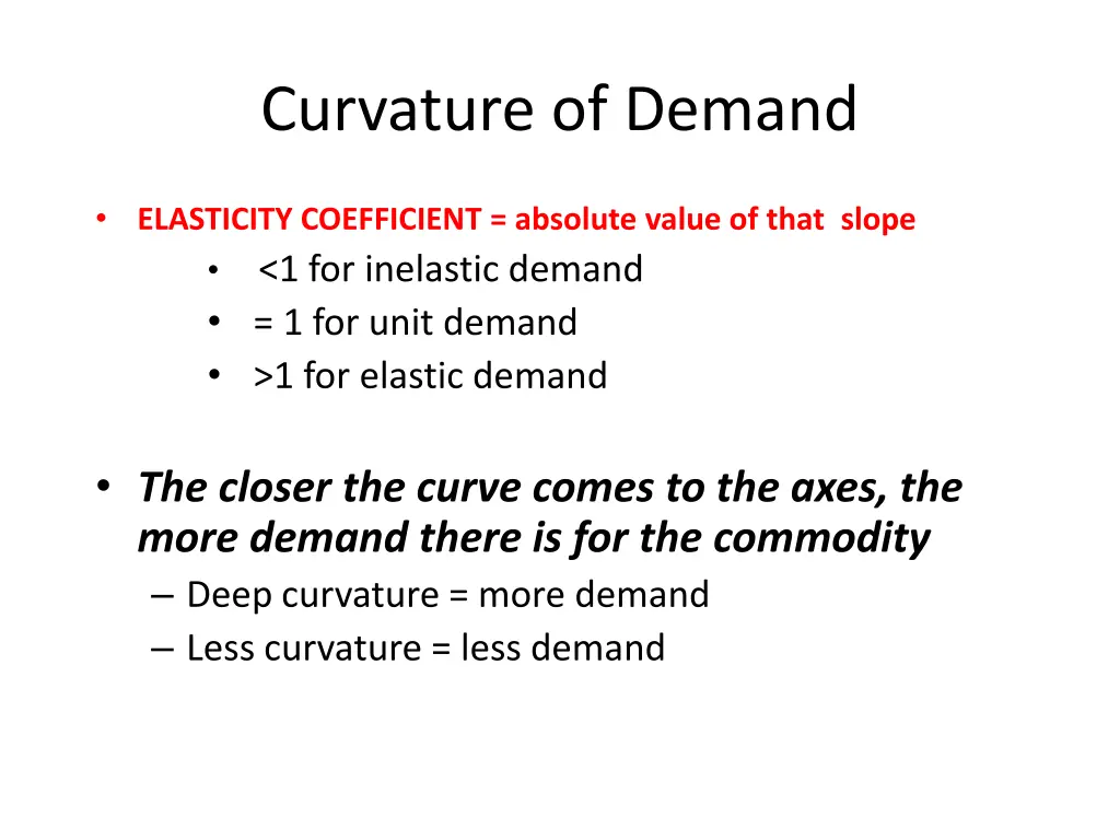 curvature of demand