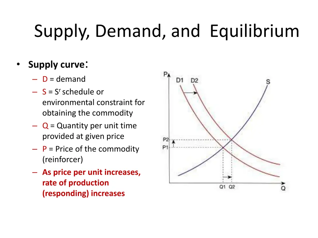 supply demand and equilibrium