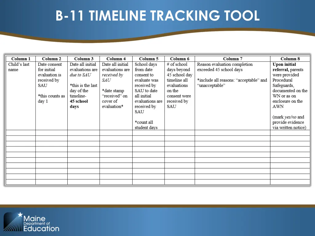 b 11 timeline tracking tool