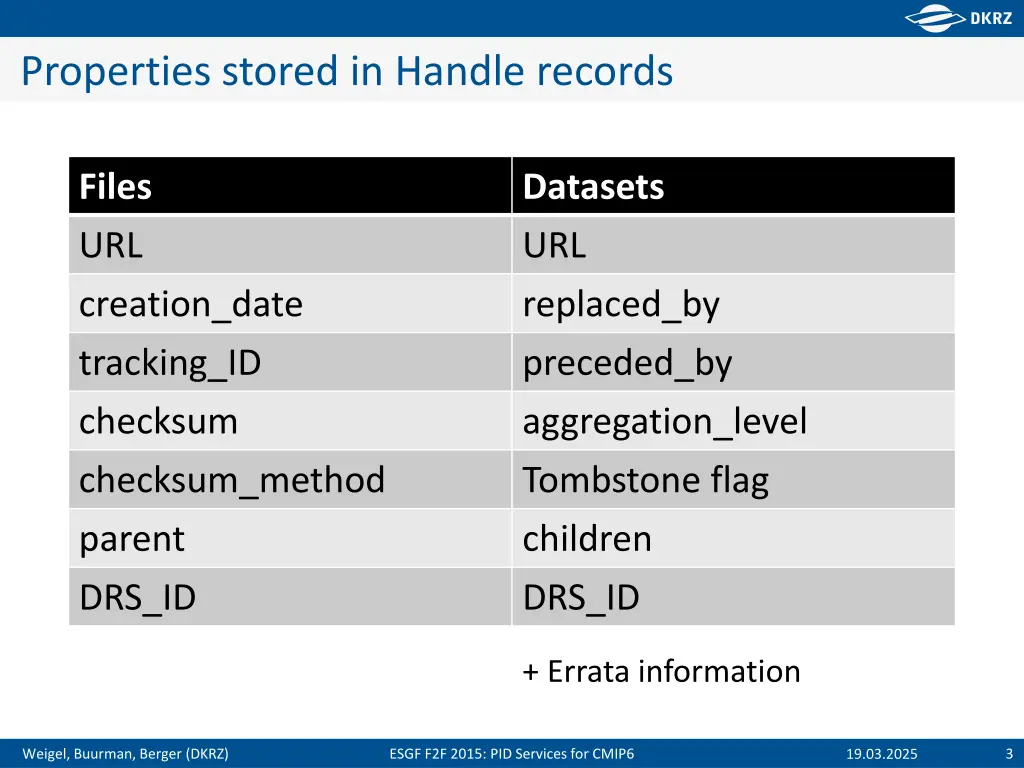 properties stored in handle records