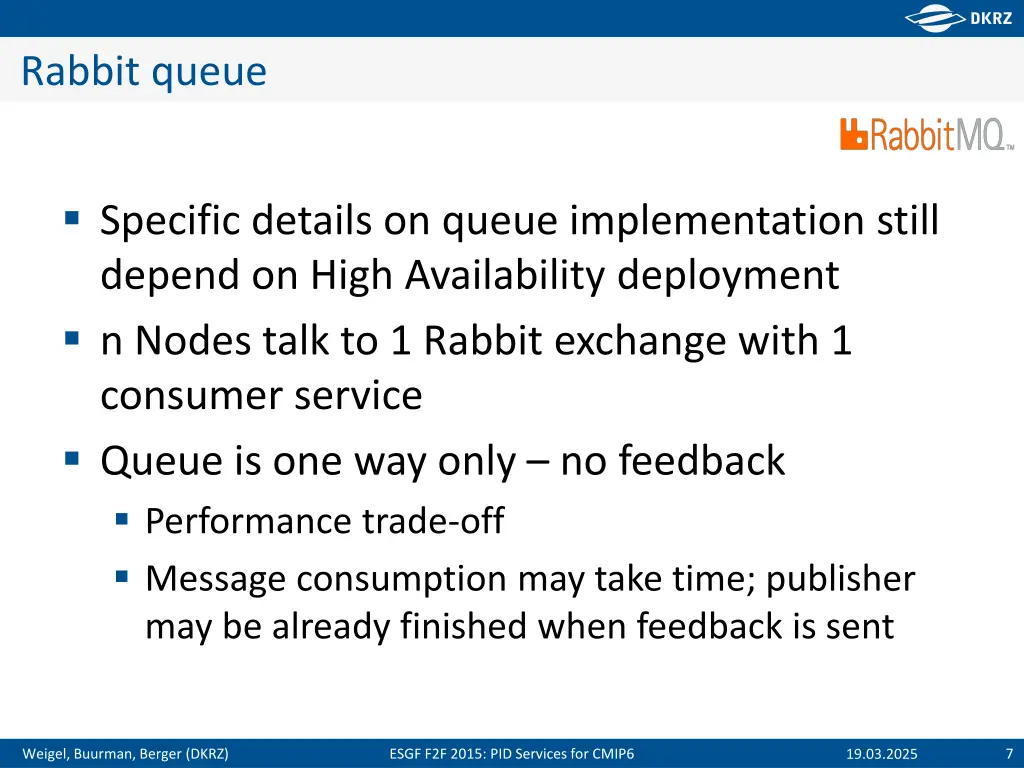rabbit queue