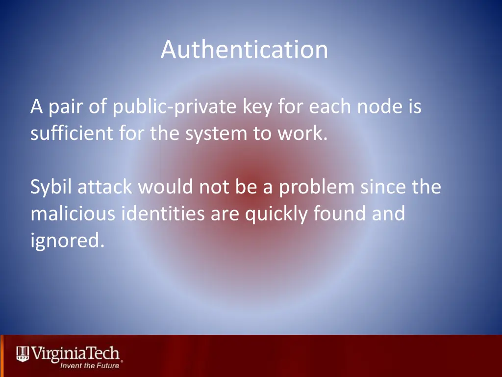 authentication