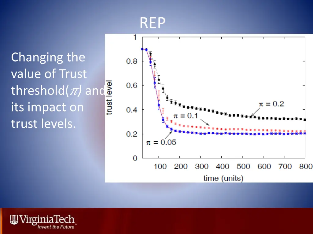 slide46
