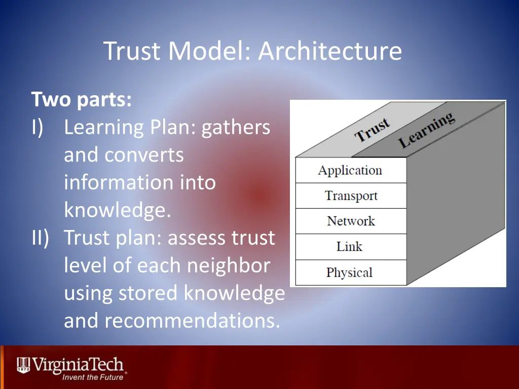 trust model architecture