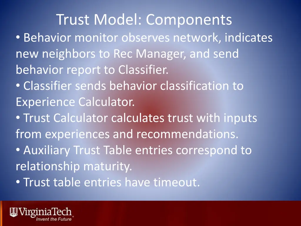 trust model components behavior monitor observes