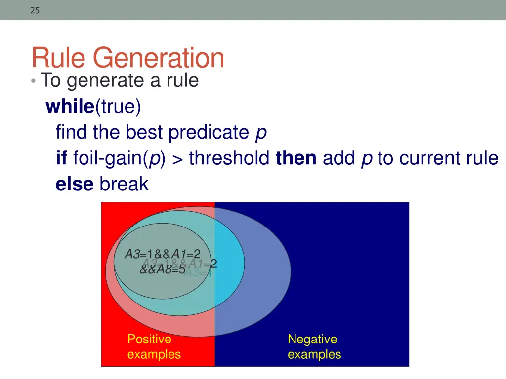 slide25
