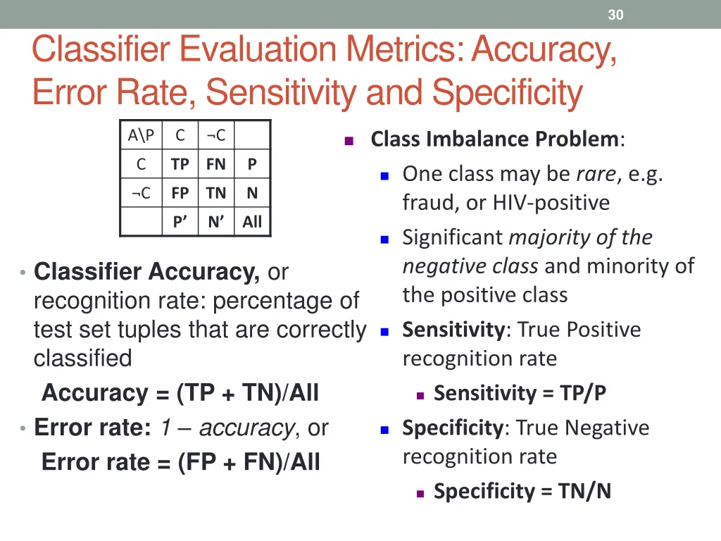 slide30