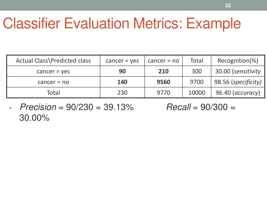 slide32