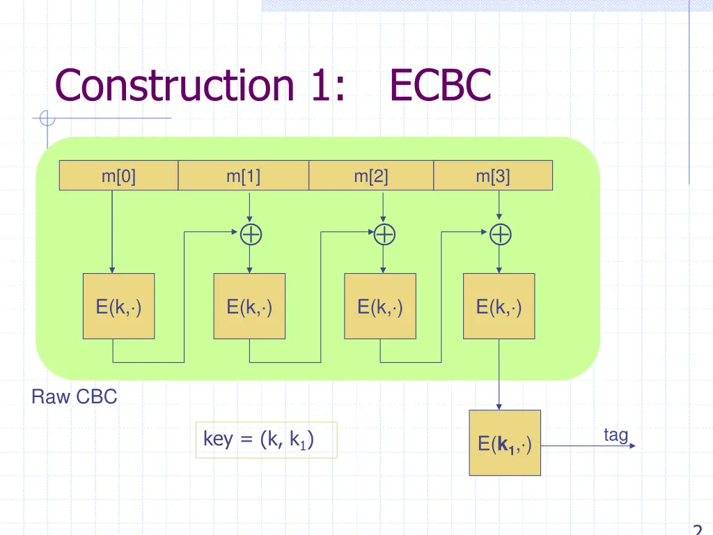 construction 1 ecbc