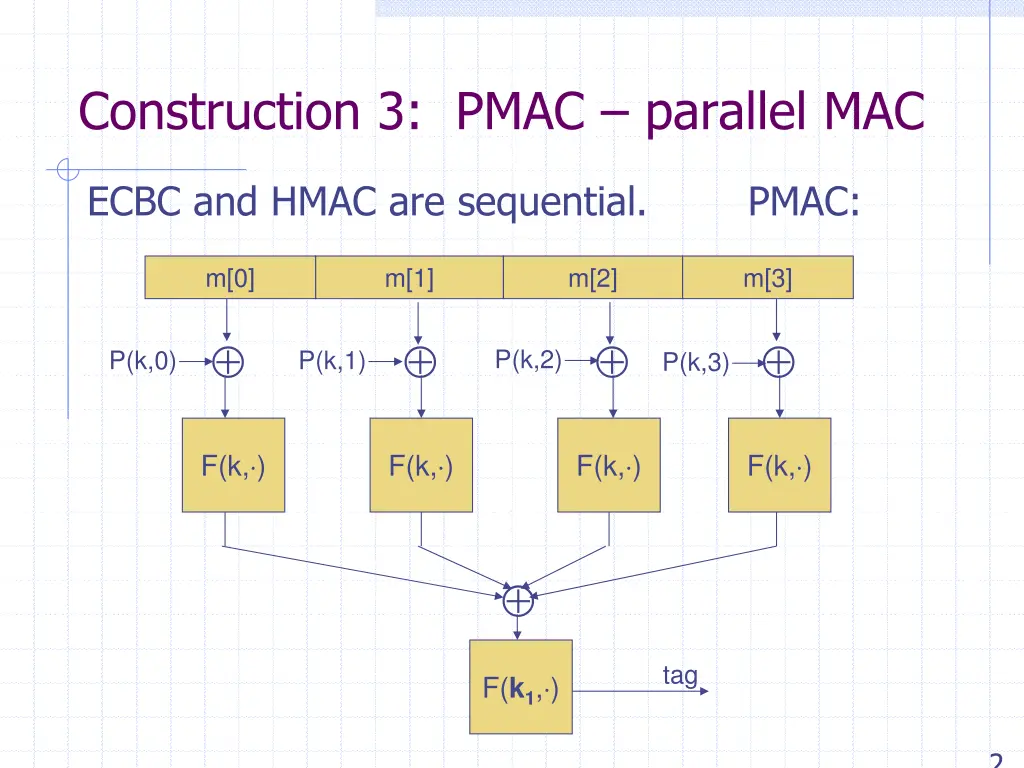 construction 3 pmac parallel mac