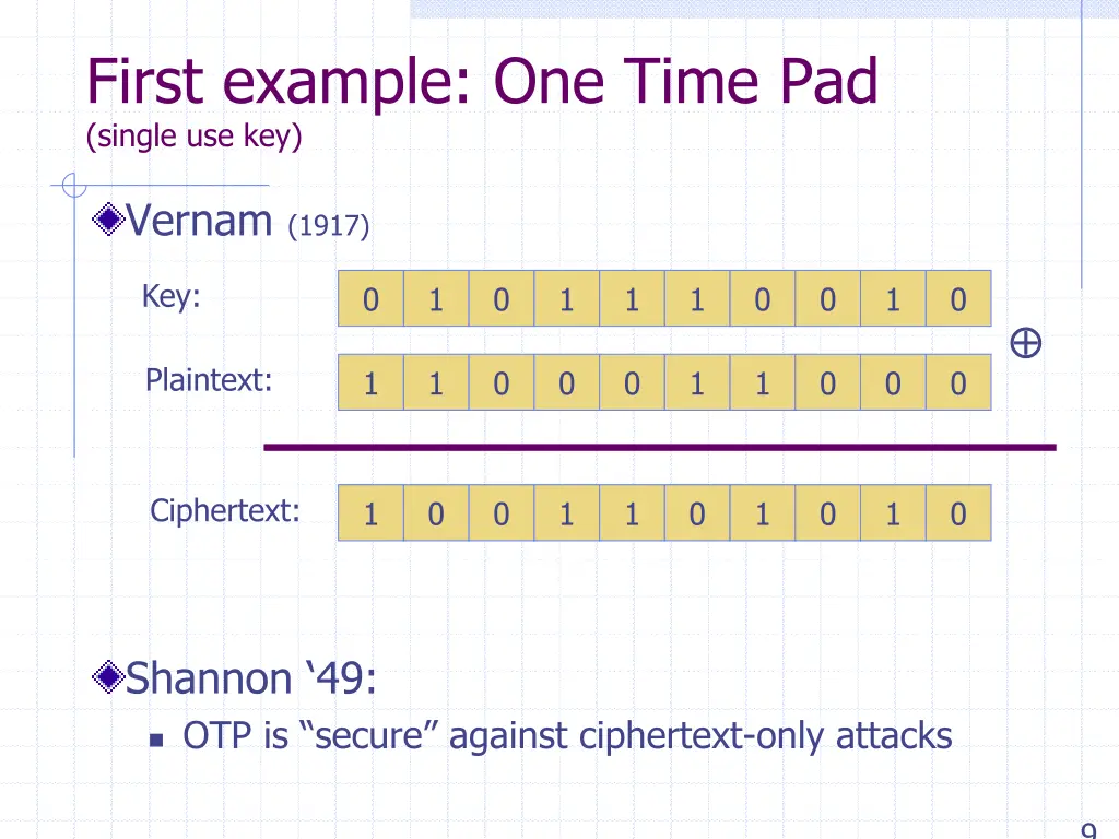 first example one time pad single use key