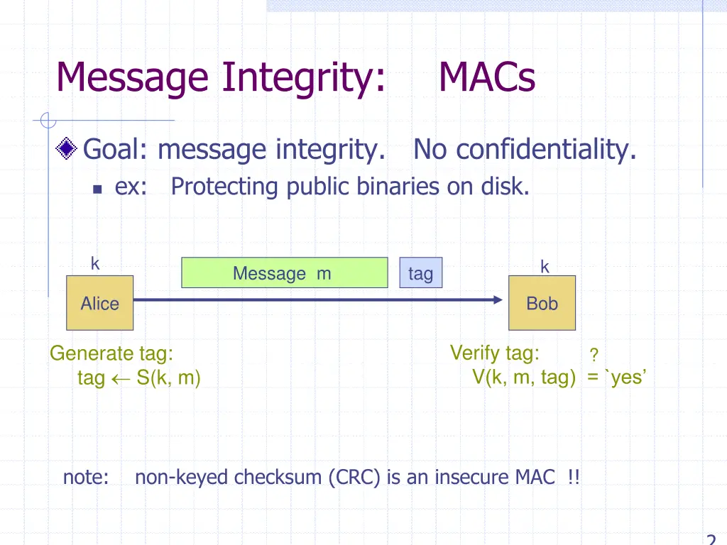 message integrity macs