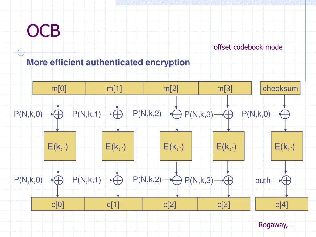 slide33