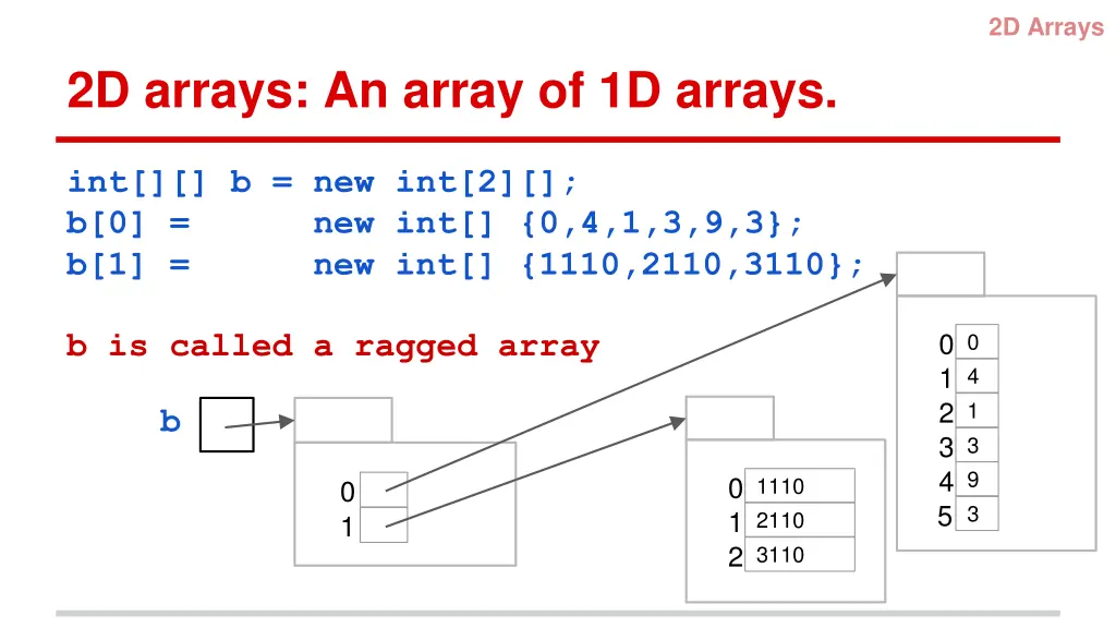 2d arrays 5