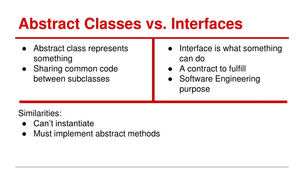 abstract classes vs interfaces