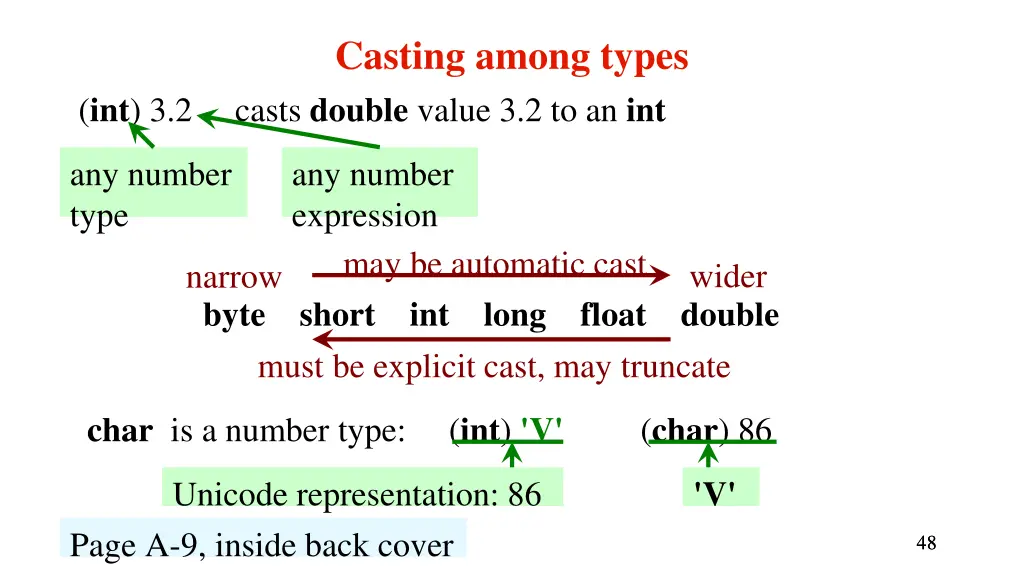 casting among types