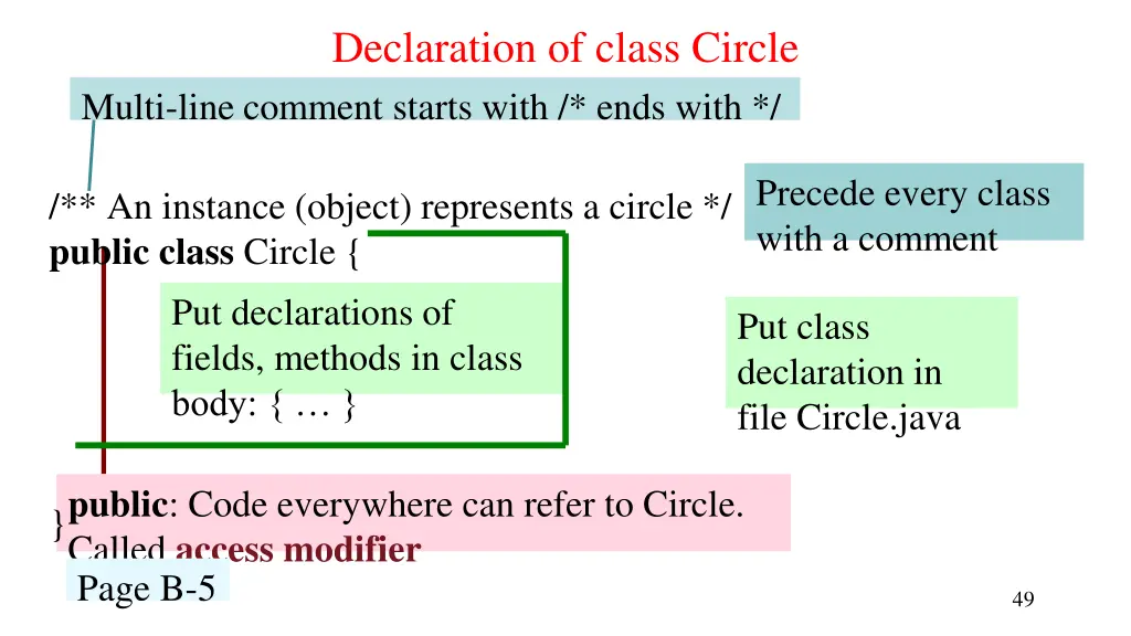 declaration of class circle