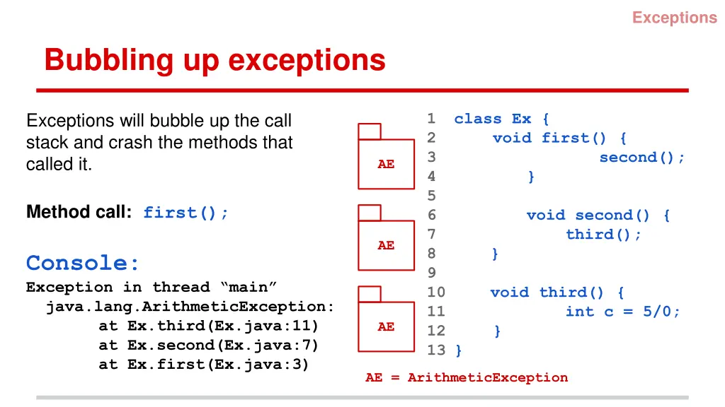 exceptions 2