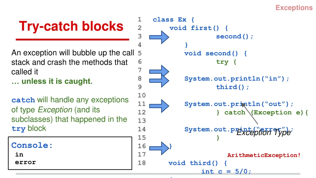 exceptions 3