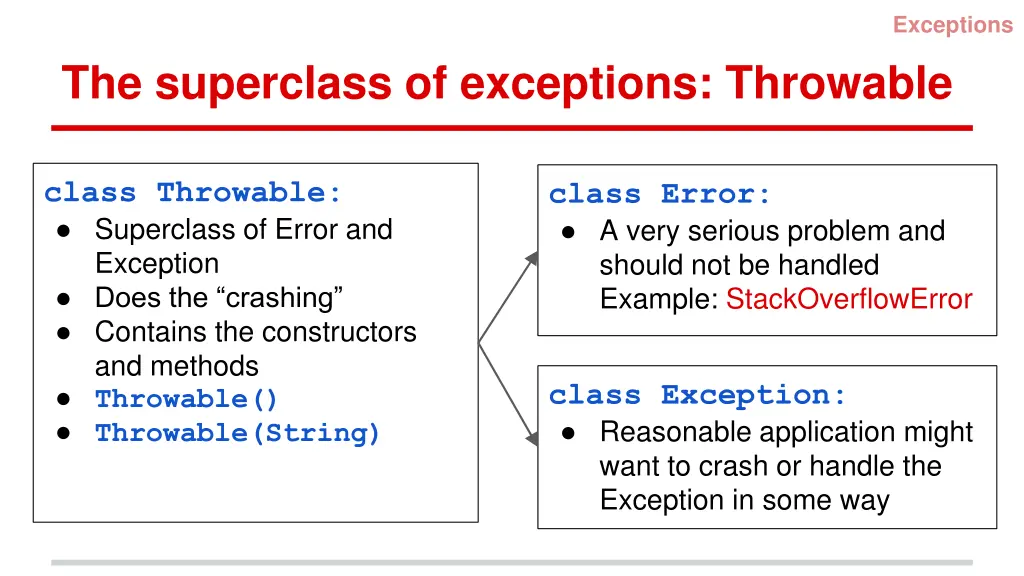 exceptions