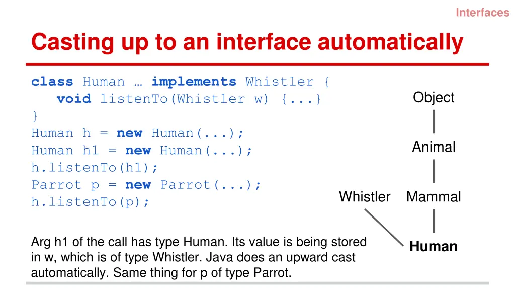 interfaces 5