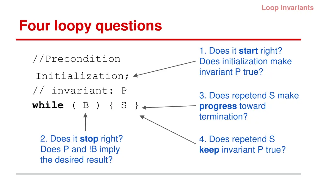 loop invariants