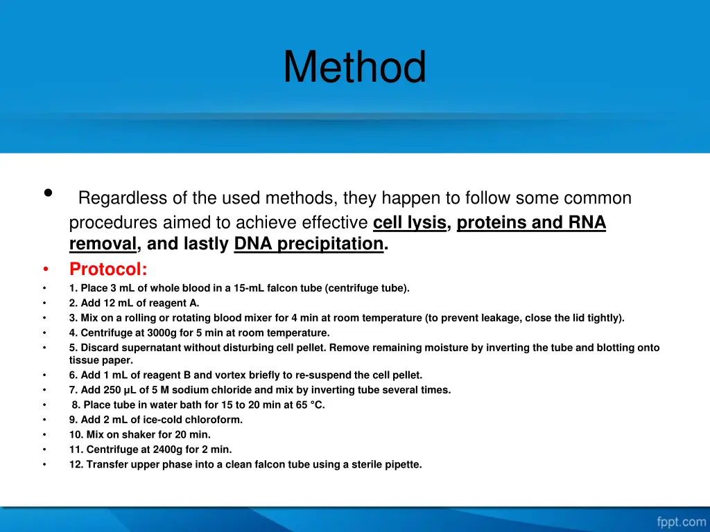 method