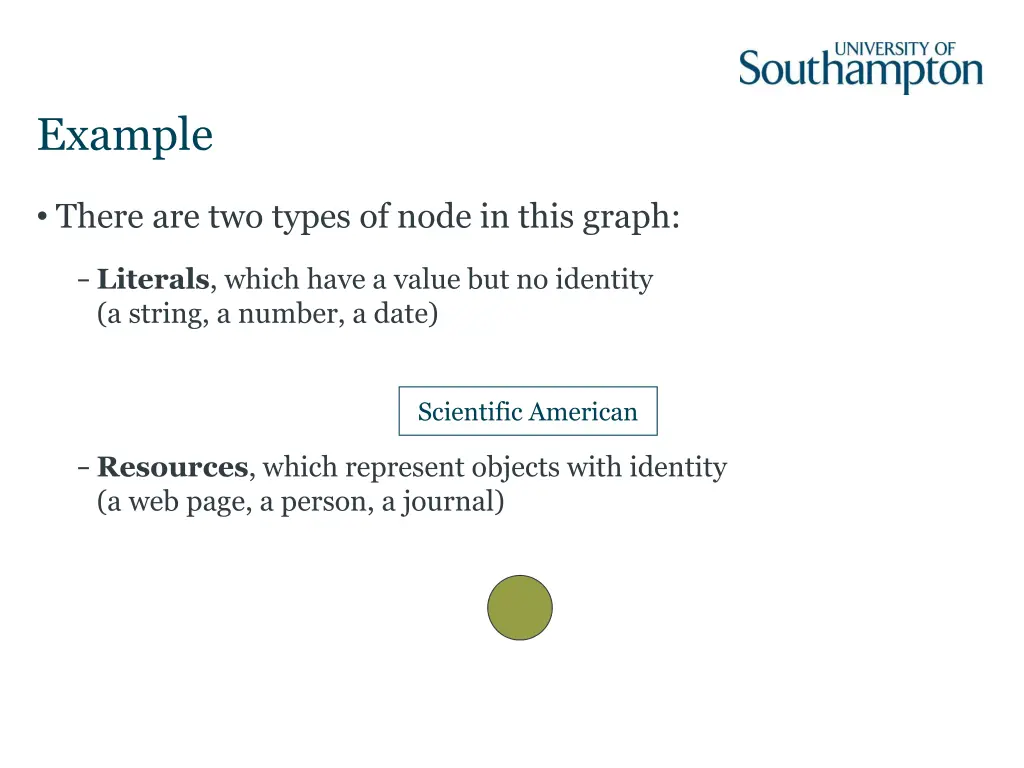 example 2