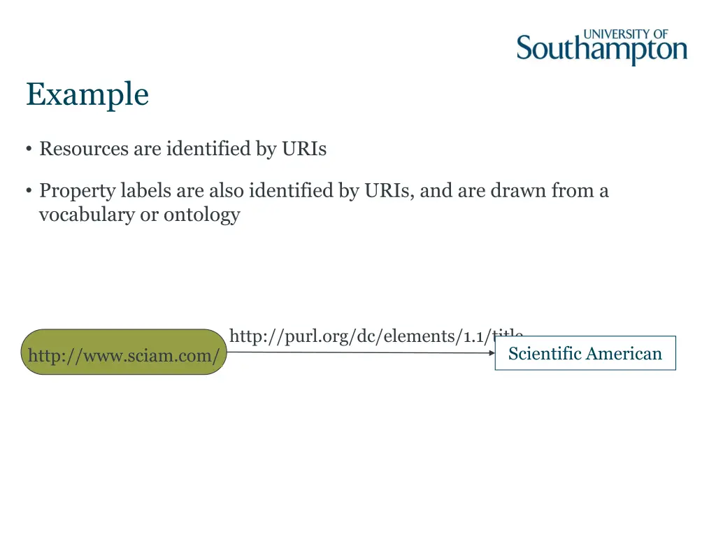 example 3