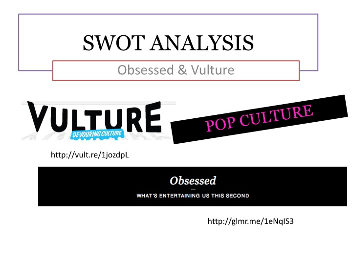 swot analysis